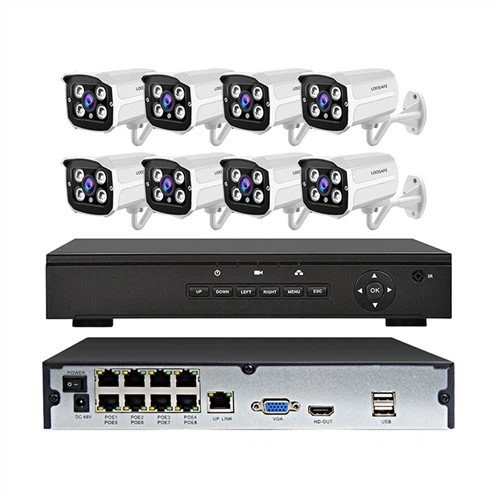 Sistema de transferencia remota de datos de videovigilancia